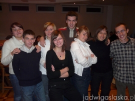 czuwanie200802
