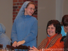 czuwanie200809